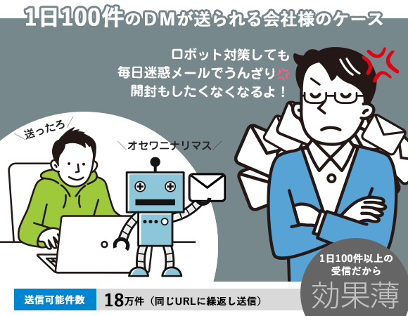 一日に100件のDMが送られてくる会社